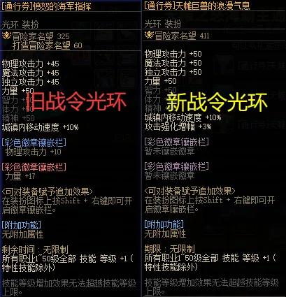 战令特色道具_穿越火线绝版武器_角色改名卡战令获取