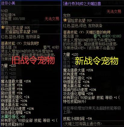 战令特色道具_角色改名卡战令获取_穿越火线绝版武器