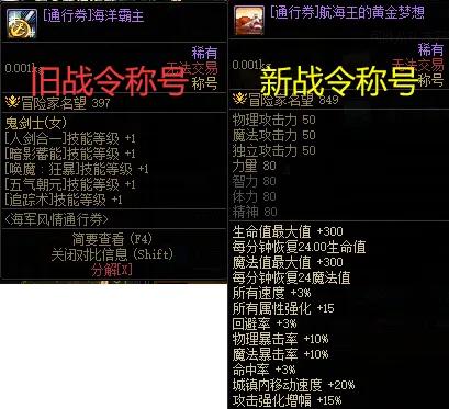 穿越火线绝版武器_战令特色道具_角色改名卡战令获取
