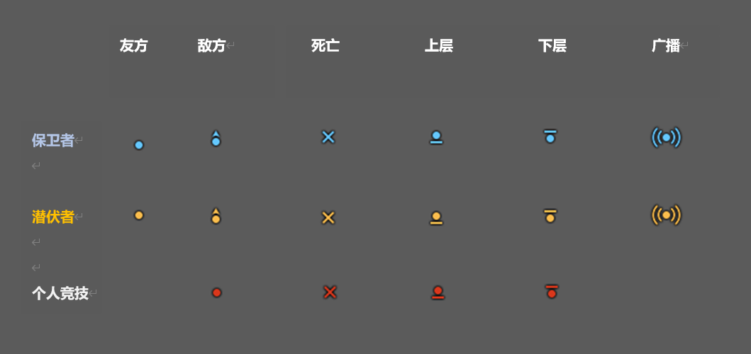 穿越火线枪战王者停服公告_穿越火线高清竞技大区停机更新 M14EBR 山林迷彩 团队竞技新地图飞艇仓库