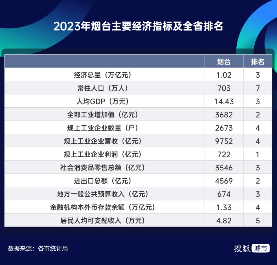潍烟高铁开通 烟台高铁网络 胶东半岛高铁环线_蓝烟铁路至今服务了烟台57年