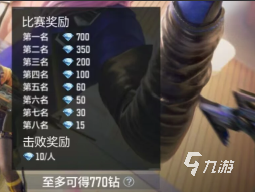 穿越火线枪战王者悠悠牌通行证系统介绍 穿越火线枪战王者悠悠牌通行证介绍