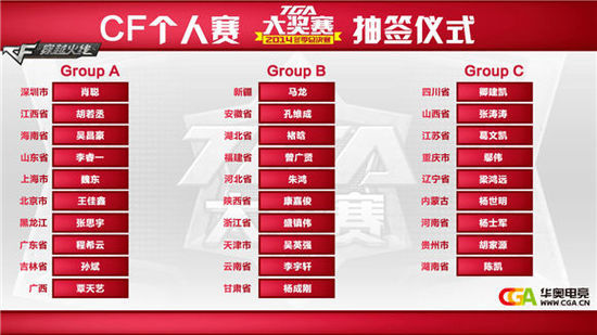 TGA2014冬季总决赛分组 大奖究竟花落谁家