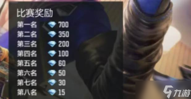 《穿越火线：枪战王者》悠悠通行证系统