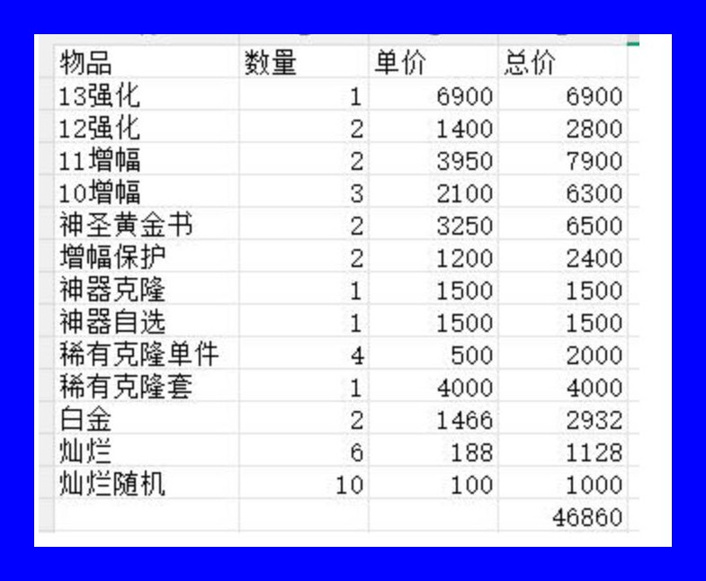 春节礼包道具分析_2026年春节礼包回血率_2026穿越火线25qb超值礼包网站