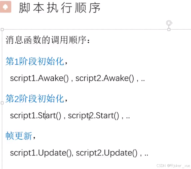 unity课程学习_Unity User Manual 2022.3_智能拼图unity3d素材