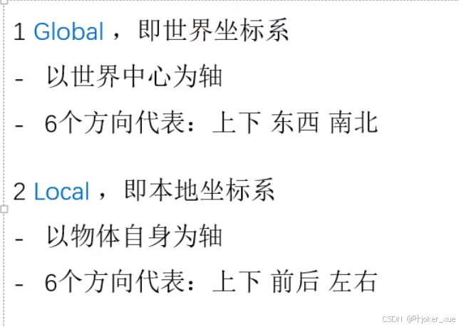 智能拼图unity3d素材_unity课程学习_Unity User Manual 2022.3