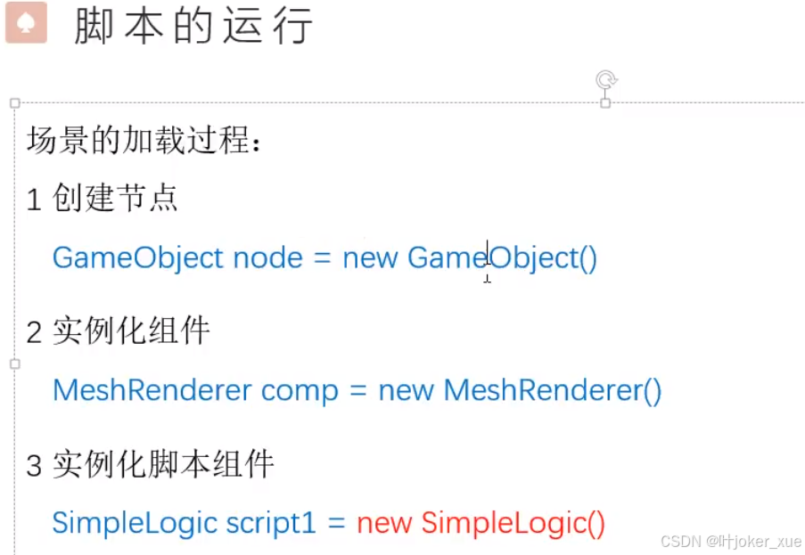 智能拼图unity3d素材_Unity User Manual 2022.3_unity课程学习