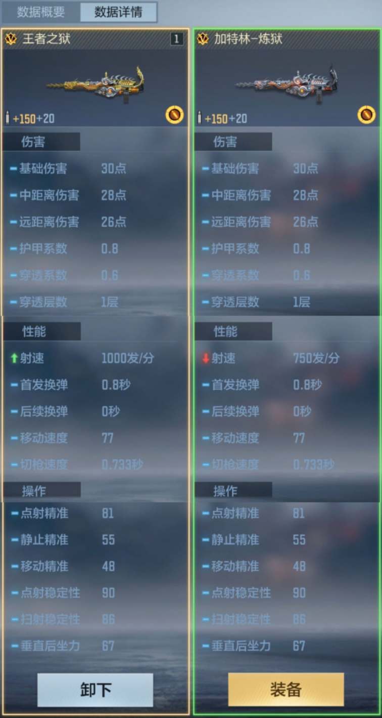 穿越火线楼兰古墓炼狱_穿越火线加特林炼狱王者之狱枪战技能_穿越火线加特林炼狱王者之狱伤害测试