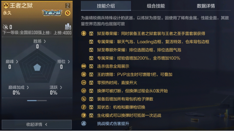 穿越火线楼兰古墓炼狱_穿越火线加特林炼狱王者之狱伤害测试_穿越火线加特林炼狱王者之狱枪战技能