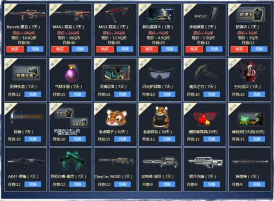 CF签到页面 兑换奖券 奖券领取方法_穿越火线精英军火库活动