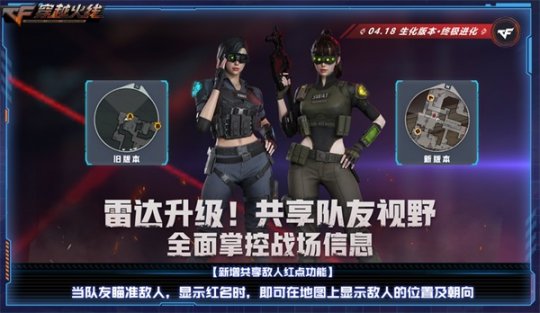 穿越火线空间基础礼包_穿越火线终极进化 终结者进化玩法 迷航空间地图