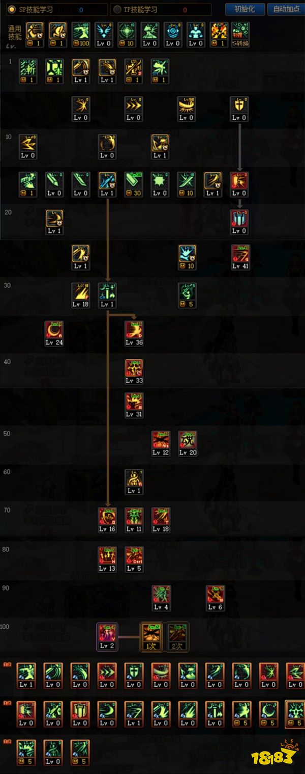 dnf100级剑宗怎么加点 100级剑宗加点推荐