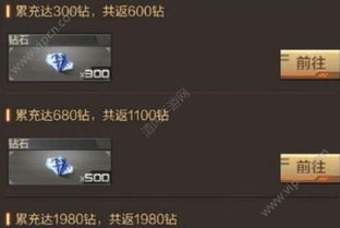 cf官网8月5号什么活动 穿越火线 雷暴套装什么时候返场