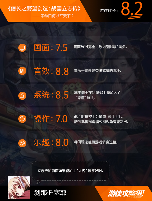 信长之野望创造战国立志传 武将生涯游玩 势力扮演玩法_信长之野望13天道剧本