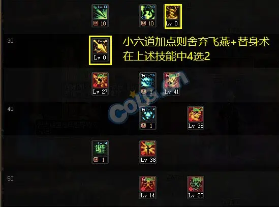 dnf110级版本忍者怎么加点 2022忍者加点推荐