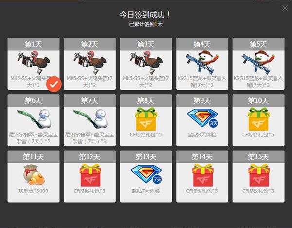 穿越火线好号和密码真的_CF穿越火线秘密基地每日登陆礼包_CF终极礼包活动介绍