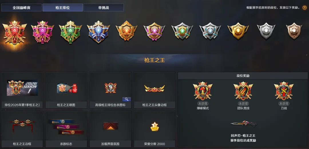 《穿越火线》【版本爆料】全新联动登场！新版本消息抢先看！