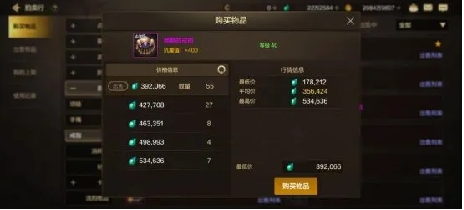 女鬼剑加点图契魔者_祥瑞之匣冒险团金库深渊精粹碎片骸麒戒指黑珍珠戒指女鬼剑打造攻略