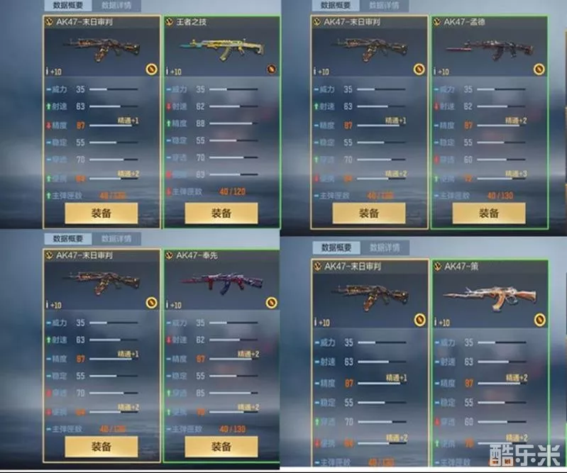 穿越火线手游AK47末日审判测评_穿越火线ak47系列_AK47-末日审判技能属性