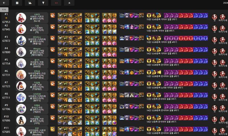 女柔道气功选择率_女格斗二觉图片_女格斗家数据表现