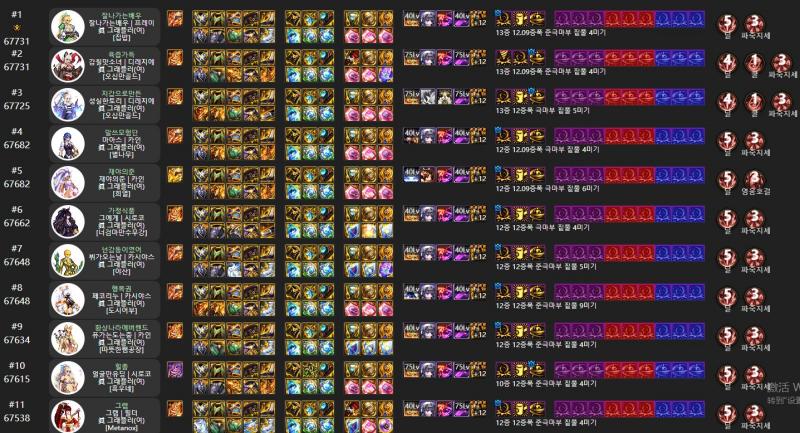 女格斗二觉图片_女格斗家数据表现_女柔道气功选择率