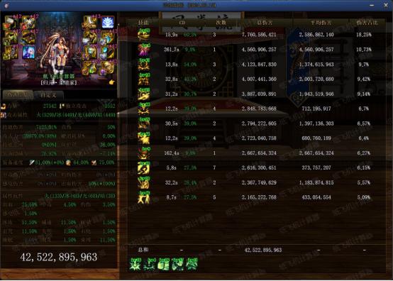 女格斗二觉图片_女散打定制武器幻神形态_女气功念帝最高秒伤