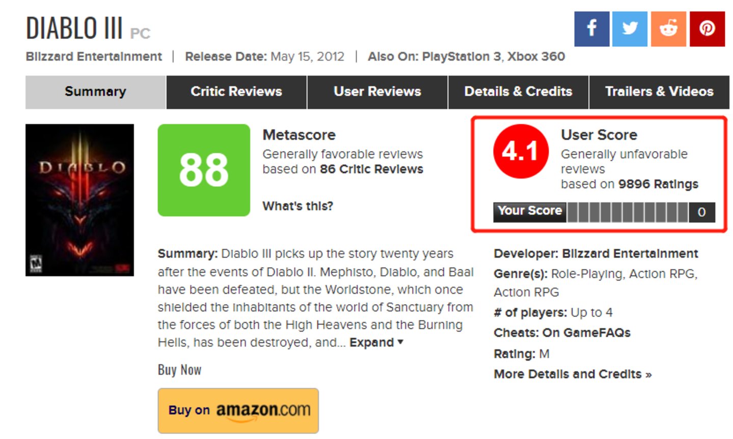 暴雪公司衰落原因_暴雪游戏品质下降分析_暴雪 泰坦 流产