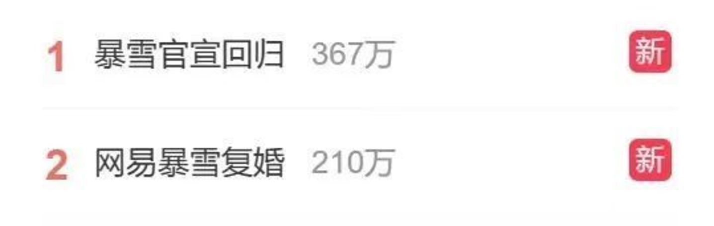 世界是一部巨大的短剧，网易暴雪上演“追妻火葬场”