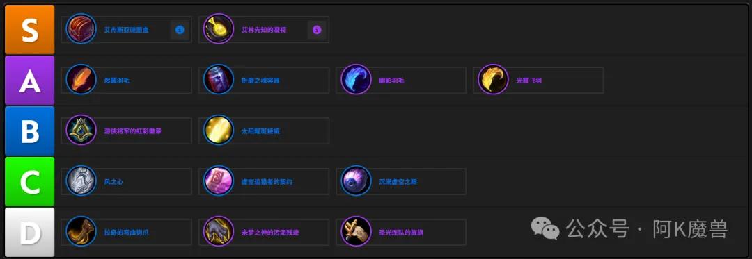 魔兽世界射击猎手天赋配置_魔兽世界最佳团本天赋推荐_魔兽 猎人