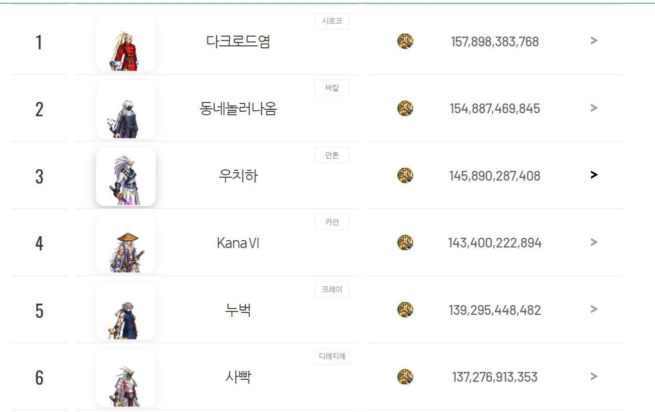 鬼剑士装备选择_dnf 男法师_韩服剑魂武器流派