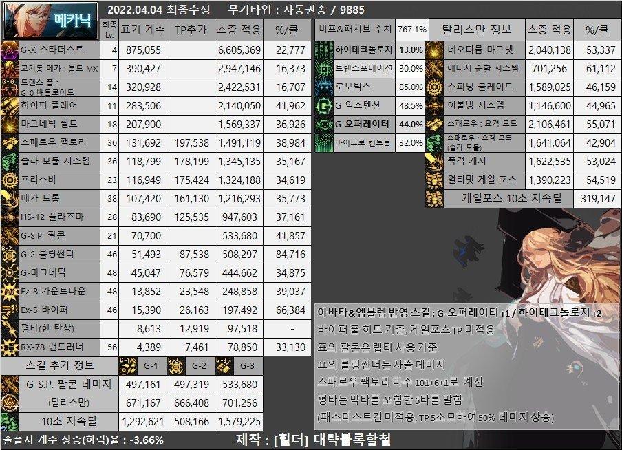 鬼剑士装备选择_韩服剑魂武器流派_dnf 男法师