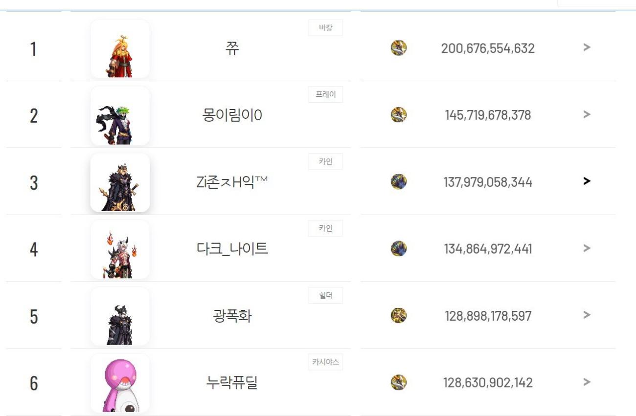 韩服剑魂武器流派_dnf 男法师_鬼剑士装备选择