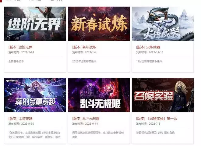 穿越火线更新内容分析_CF玩家不再期待更新的原因_穿越火线更新