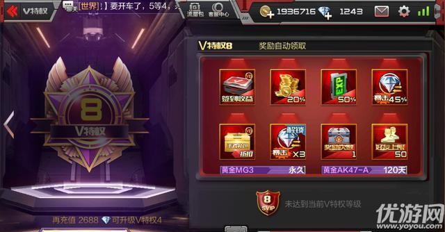 CF手游VIP价格表一览 穿越火线手游VIP1-8各等级价格要多少钱