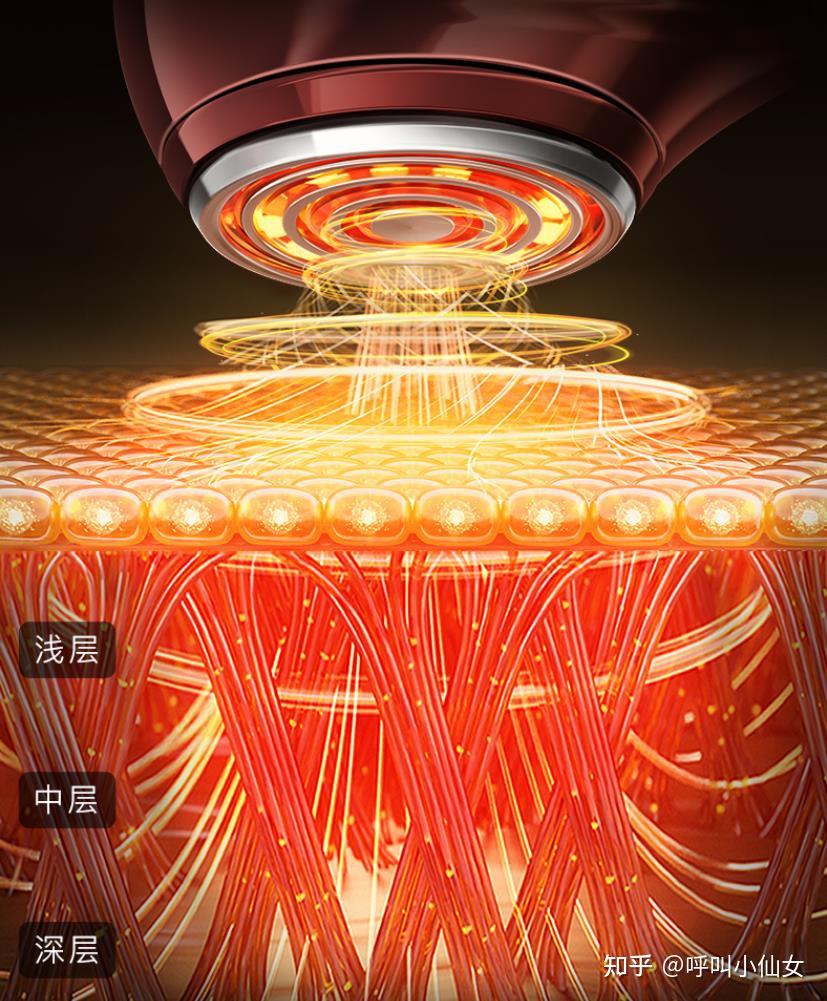 2025全线亲测!雅萌美容仪器怎么样?雅萌ACE六代闪修仪DEEP和max三代哪款好?日本雅萌真的有用吗?有效果吗?到底有没有用?是智商税吗?绿光面罩哪个型号好?和极萌有哪些区别?Yaman好用吗?