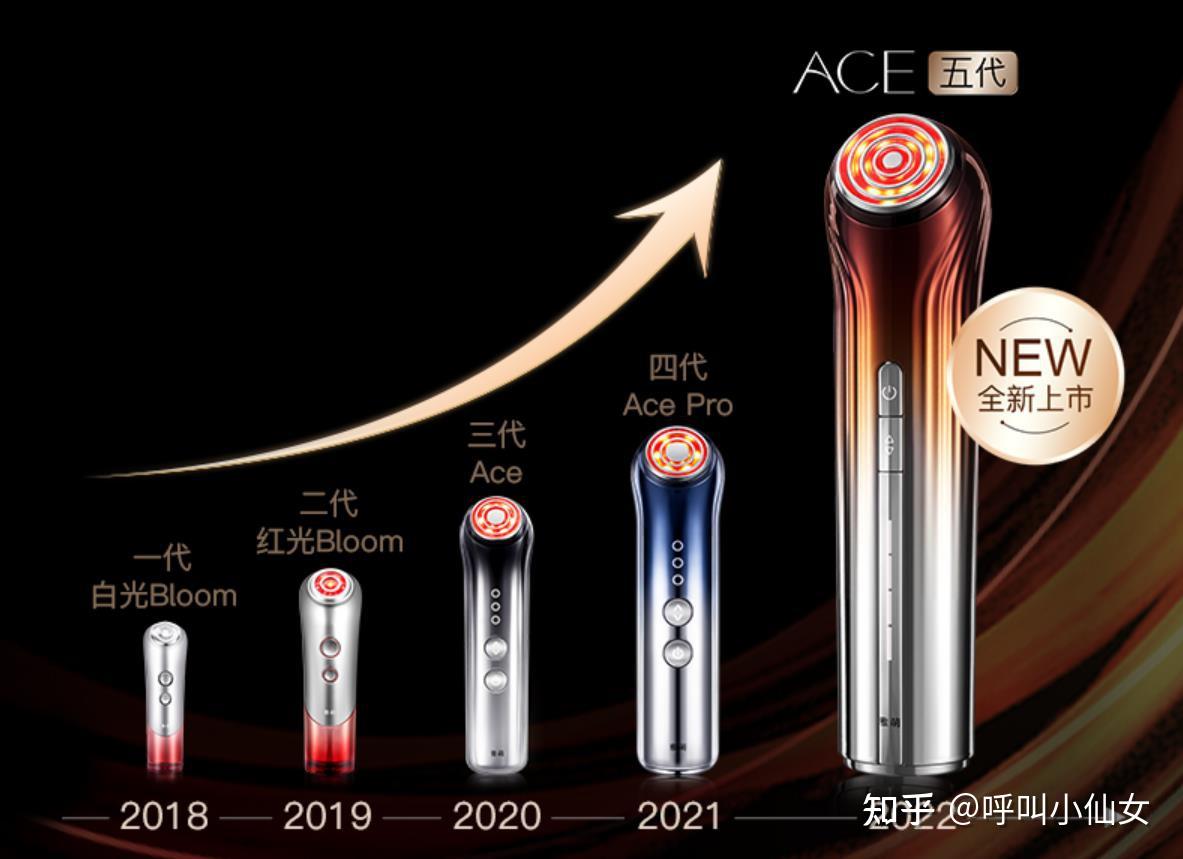2025全线亲测!雅萌美容仪器怎么样?雅萌ACE六代闪修仪DEEP和max三代哪款好?日本雅萌真的有用吗?有效果吗?到底有没有用?是智商税吗?绿光面罩哪个型号好?和极萌有哪些区别?Yaman好用吗?