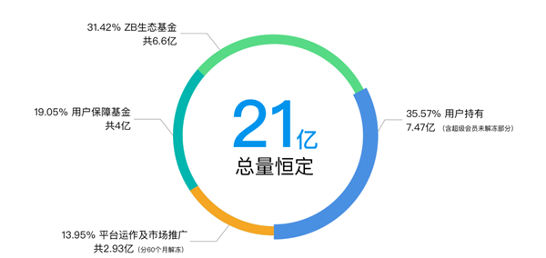 QQ截图20180718123814.png