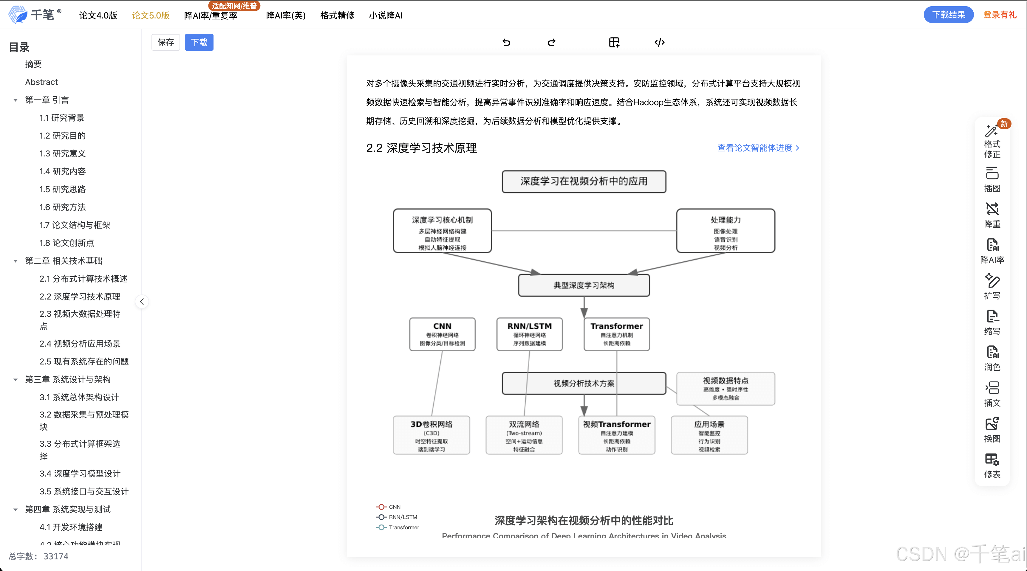 救命神器 9个AI论文网站测评：研究生毕业论文+开题报告高效写作指南
