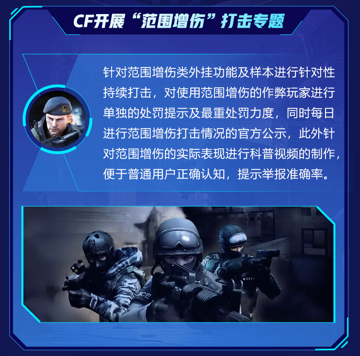 CF范围增伤外挂打击_腾讯游戏安全月活动_穿越火线外挂刀