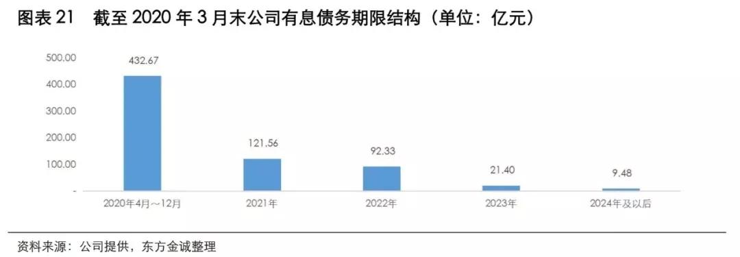 祁玉民被捕，2000亿华晨大厦倾覆