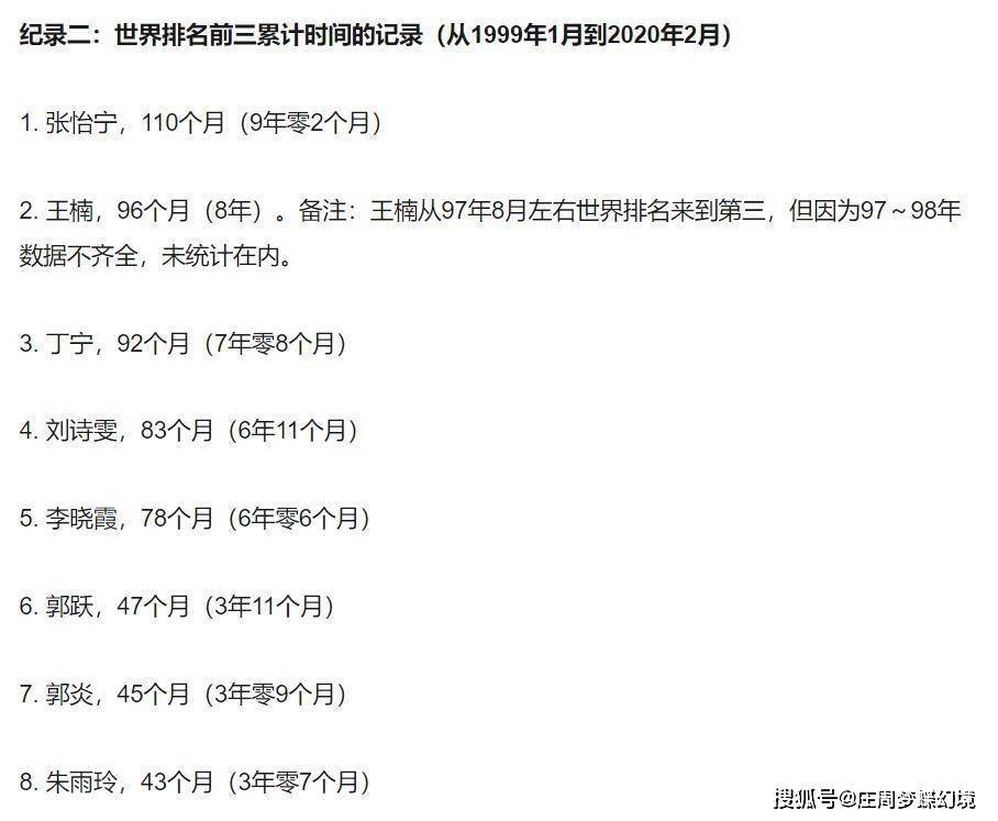 当年张怡宁嫁给富豪，上街买菜被指责寒酸，老公：开劳斯莱斯买菜