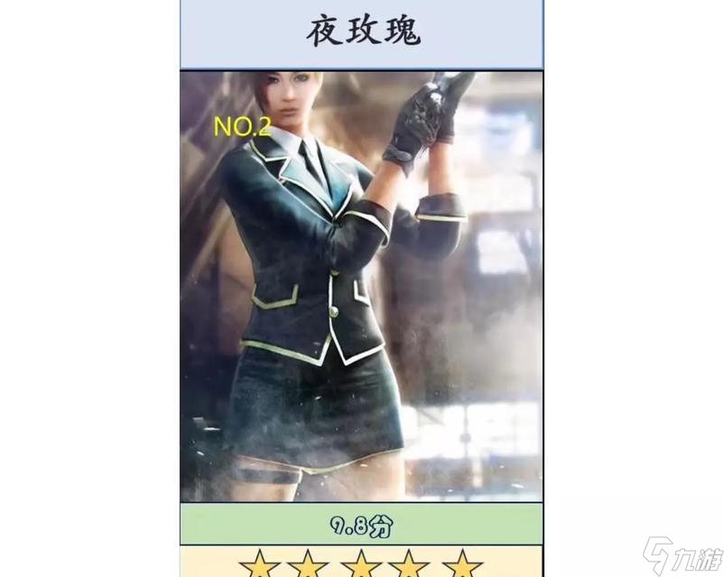 穿越火线中如何获得A级评分?