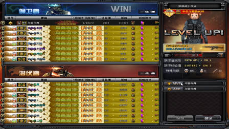 穿越火线:目前升级最快的方式一天元帅,网友:比别人快了亿点点