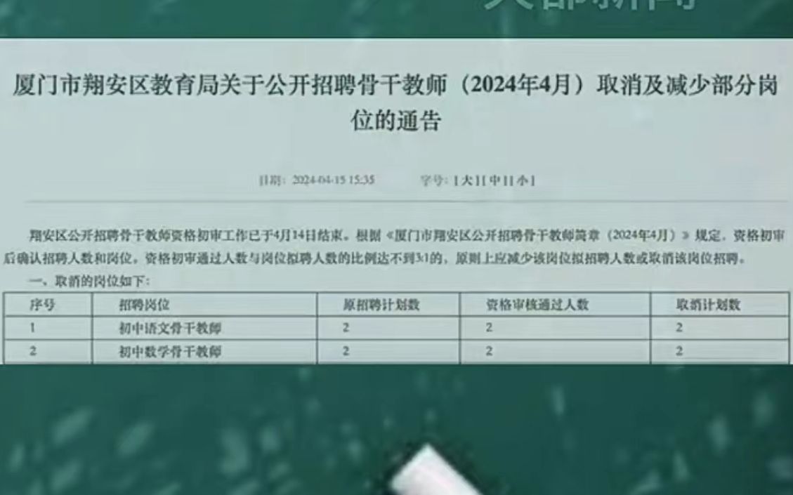 新闻8点见丨多地公布新闻发言人及新闻发布机构电话，都能打通吗？