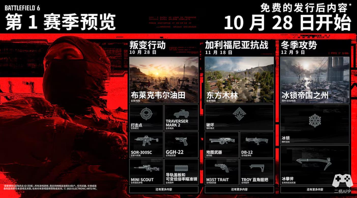EA《战地风云6》上线：多人回归大逃杀模式，Steam国区268元起