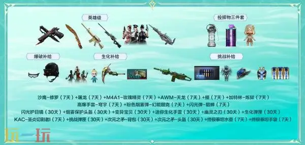 CF穿越火线3月回流专属活动奖池上新！多重福利免费放送