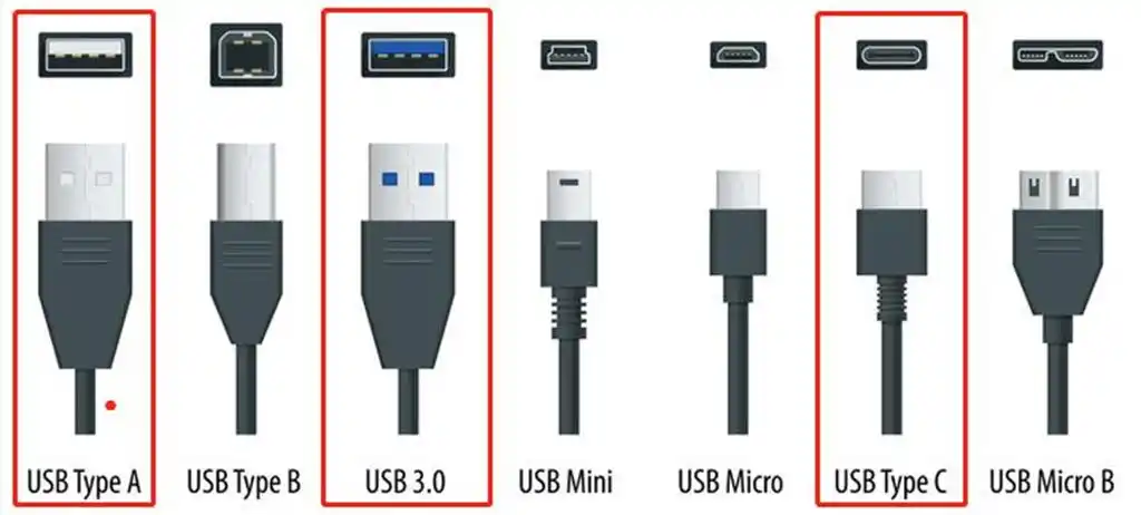 雷电 4 与 Type-C：相似外观下的本质区别
