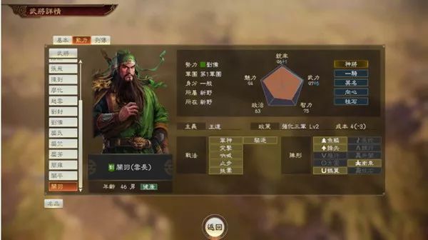 《三国志》系列游戏，已经35岁了