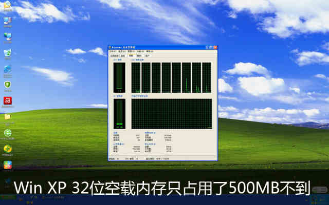 系统空载测试、日常应用测试、游戏负载测试、专业应用软件负载测试